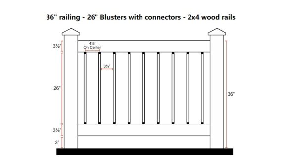 3/4" Round Aluminum Deck Balusters, Deck Spindle, Deck Picket 8”-95” 5 Colors - Image 38