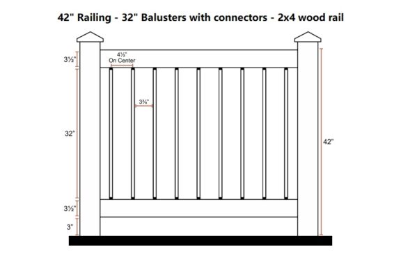 3/4" Round Aluminum Deck Balusters, Deck Spindle, Deck Picket 8”-95” 5 Colors - Image 37